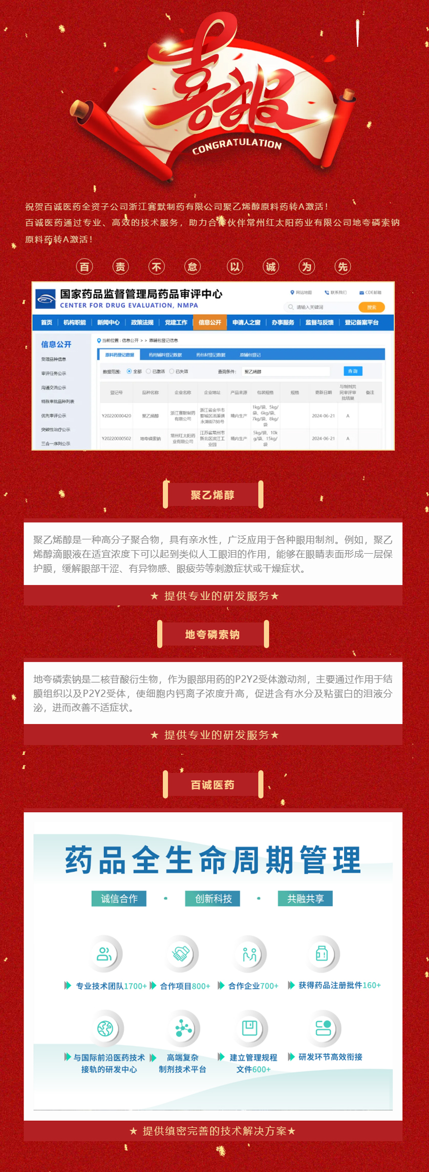 喜報！百誠醫藥助力合作伙伴聚乙烯醇原料藥、地夸磷索鈉原料藥轉A激活！.jpg