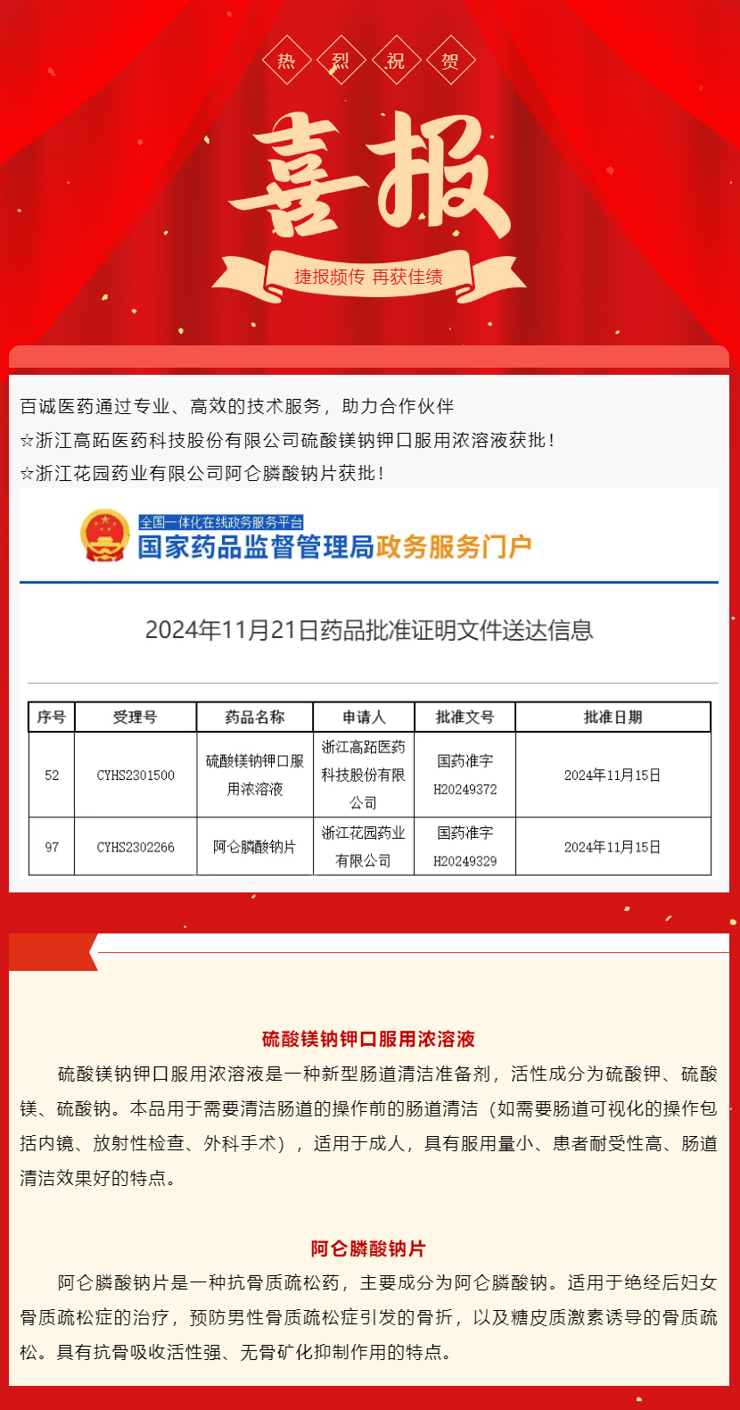 喜報！百誠醫(yī)藥助力合作伙伴2個品種獲批！.png